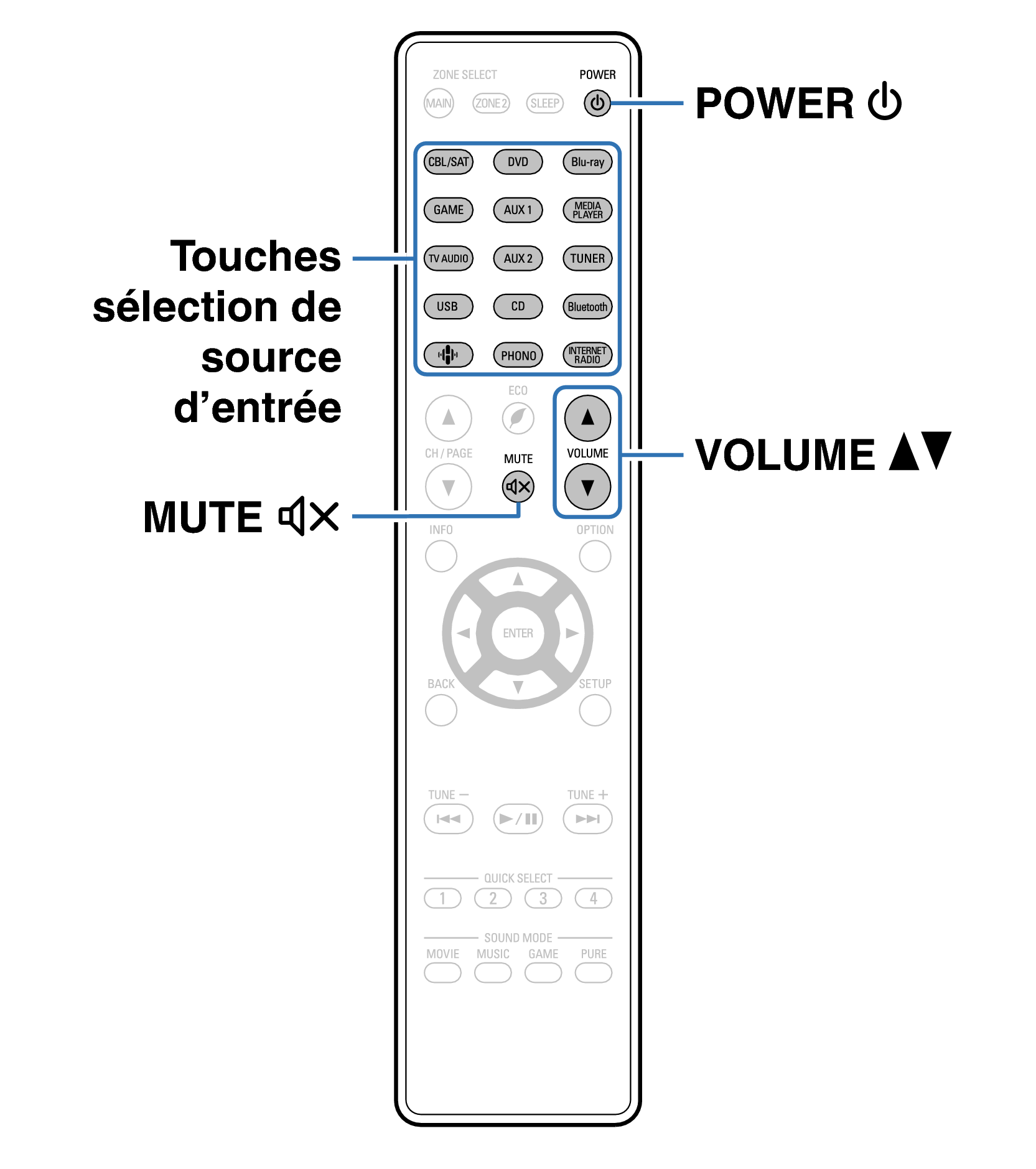 Ope Basic RC1228